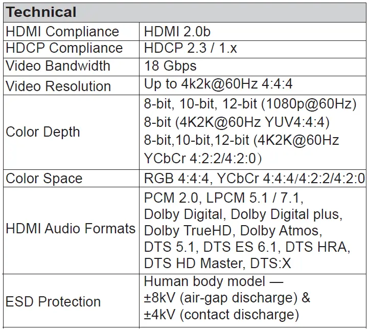 HDmatters-18Gbps-HDMI-eARC-Extractor-fig-1