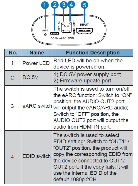 HDmatters-18Gbps-HDMI-eARC-Extractor-fig-3