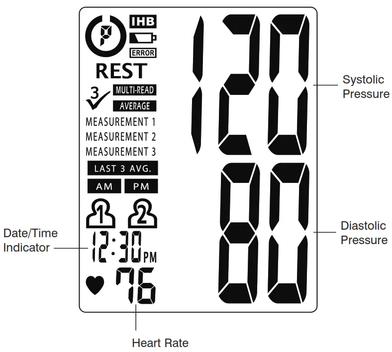 DISPLAY EXPLANATIONS