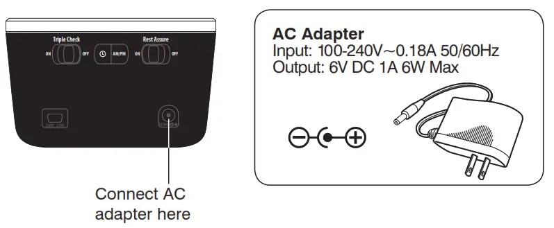 USING THE AC ADAPTER