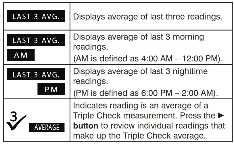 USING THE MEMORY FUNCTION
