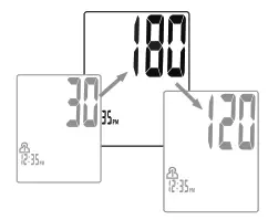 Using Single Measurement Mode 2