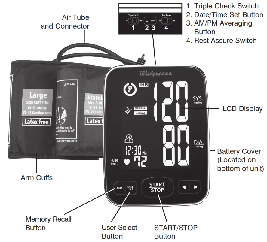 homedics-well-at - NAME FUNCTION OF EACH PART