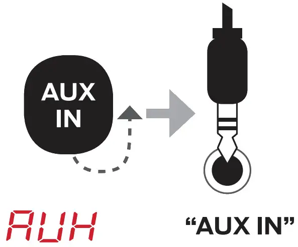 MONSTER MNRR4MX Rockin Roller 4 Max Bluetooth Speaker - Figure 12