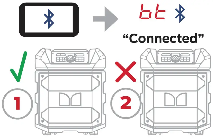 MONSTER MNRR4MX Rockin Roller 4 Max Bluetooth Speaker - Figure 14