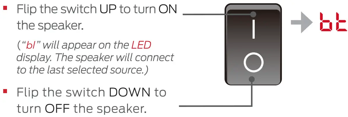 MONSTER MNRR4MX Rockin Roller 4 Max Bluetooth Speaker - Figure 5