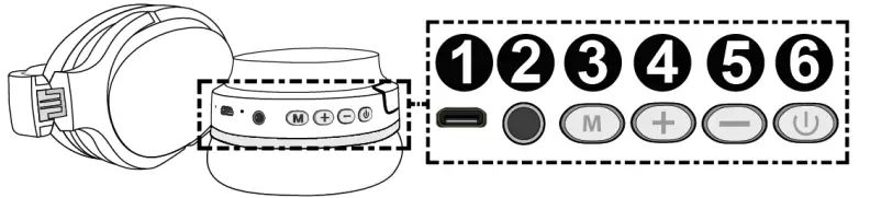audizio-ANC110-Headphones-FIG-1