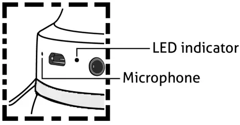 audizio-ANC110-Headphones-FIG-2