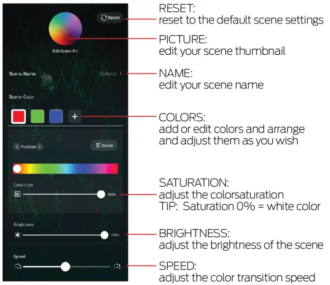 MONSTER MLB7-1065-RGB Smart RGB+IC LED Flow Light Strip-fig11