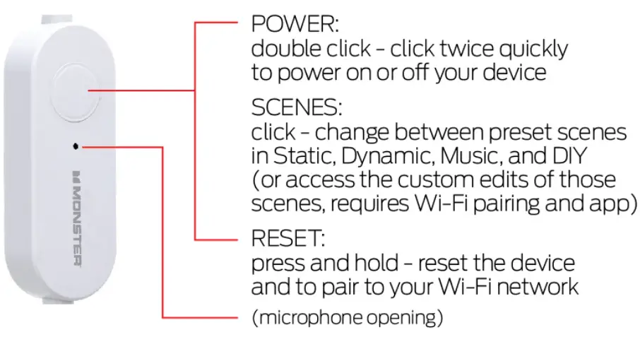 MONSTER MLB7-1065-RGB Smart RGB+IC LED Flow Light Strip-fig9
