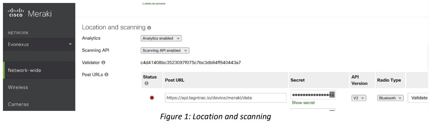TAG N TRAC Supply Chain Visibility Solutions - FIGURE 1