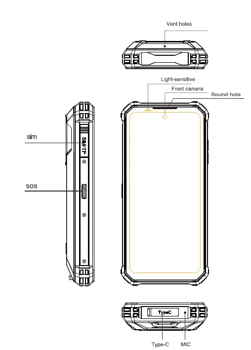 OUKITEL-WP19-WP-Series-Smartphone-fig- (1)