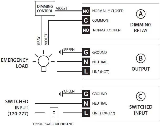 IOTA-IIS-750-High-Efficiency-750W-Unit-Inverter-Equipment-fig- (4)