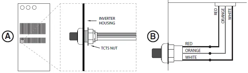 IOTA-IIS-750-High-Efficiency-750W-Unit-Inverter-Equipment-fig- (5)