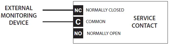 IOTA-IIS-750-High-Efficiency-750W-Unit-Inverter-Equipment-fig- (7)