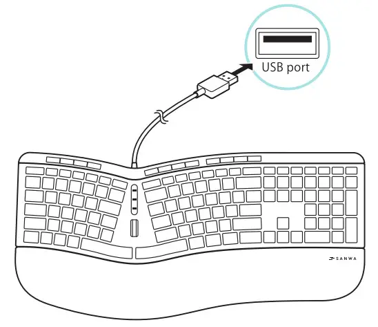 sanwa GSKERG3 Ergonomics Keyboard - Figure 1