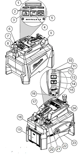 milwaukee-M18-Force-Logic-10000-PSI-Hydraulic Pump-1