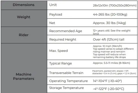 FIG 14 Specifications