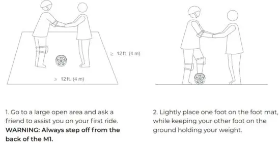 FIG 5 Learning to Ride