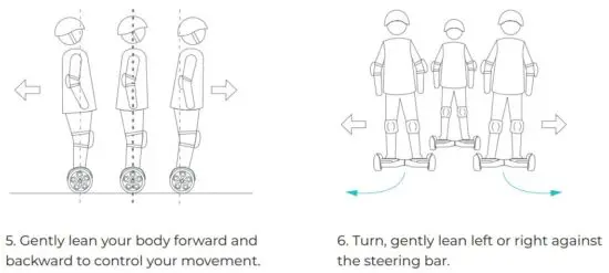 FIG 7 Learning to Ride
