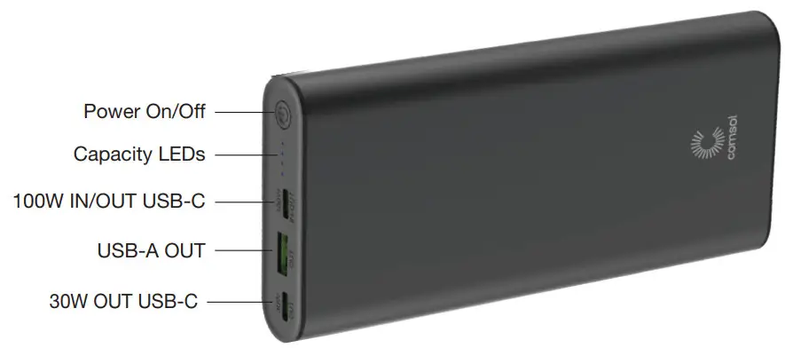 comsol PB25100 100W USB-C Laptop Power Bank Charger - Parts