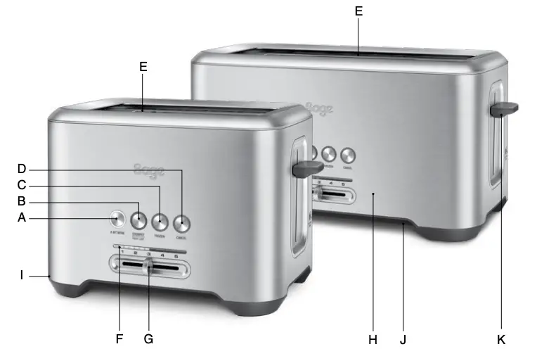 GETTING TO KNOW YOUR NEW APPLIANCE