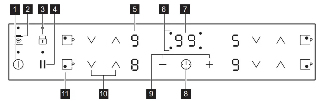 Electrolux HOI630PF Hob - fig3