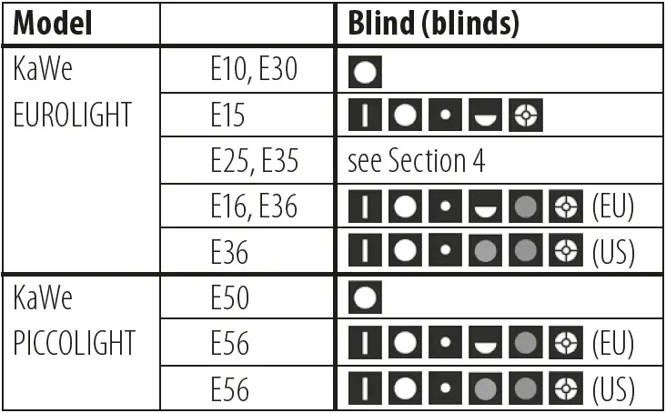 KaWe-QM-1-176I-Eurolight-Ophthalmoscopes-fig- (3)