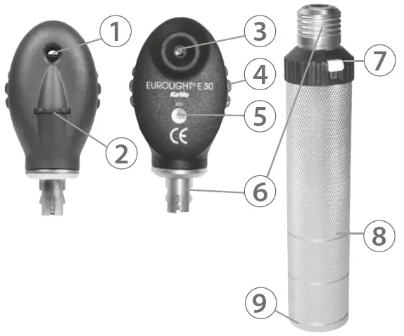 KaWe-QM-1-176I-Eurolight-Ophthalmoscopes-fig- (5)