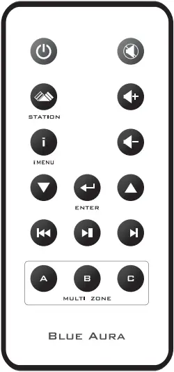 BLUE AURA WS30i - Box Contents 1