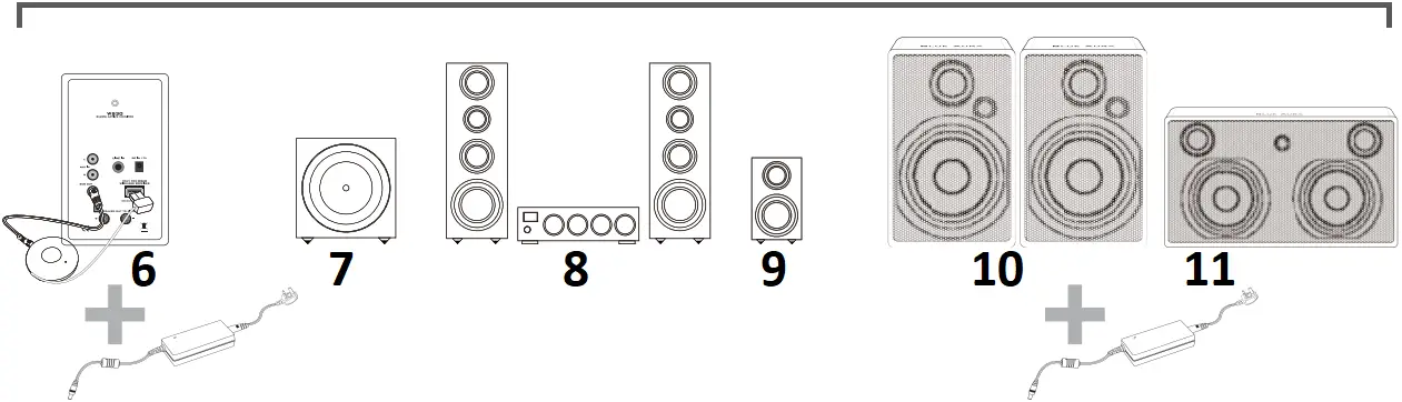 BLUE AURA WS30i - Wireless Link 5