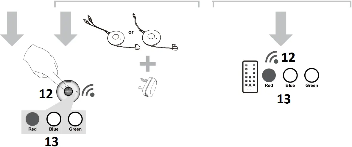 BLUE AURA WS30i - Wireless Link 6