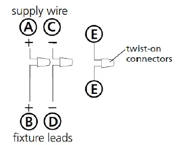LARK-85600-Flush-Mount-FIG- (5)