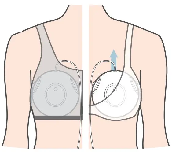 HOW TO WEAR HANDS FREE