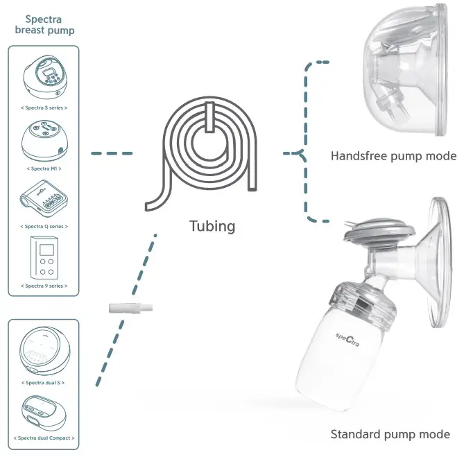 CONNECTING INSRTACTION