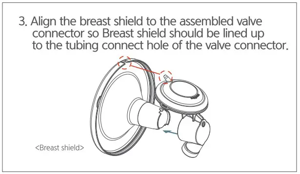 BREAST SHIELD