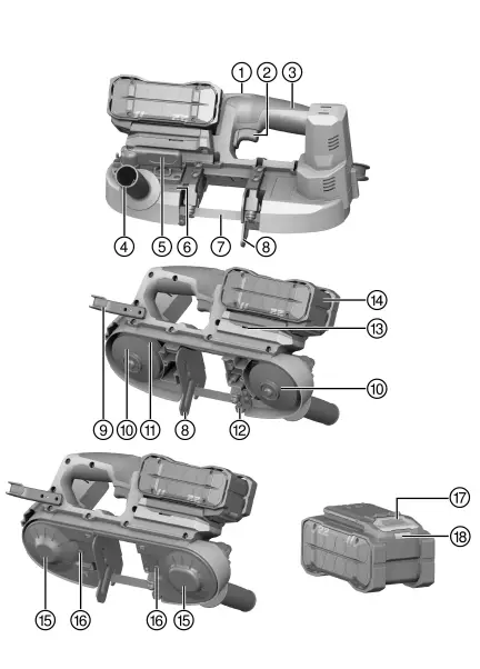 HILTI-SB-4-22-Cordless-Portable-Band-Saw-FIG-1