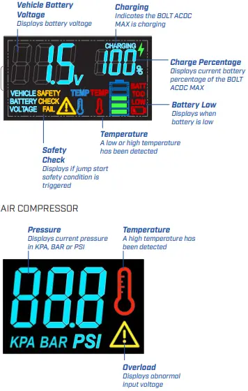 HALO-BOLT-ACDC-MAX Bolt ACDC Max-fig4