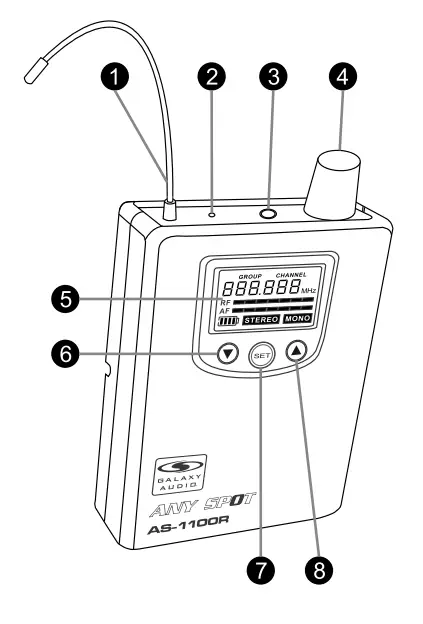 GALAXY AUDIO AS-1100 Any Spot Wireless Personal Monitor - fig 6
