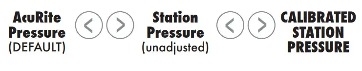 AcuRite 01055 Display Console - Options Menu