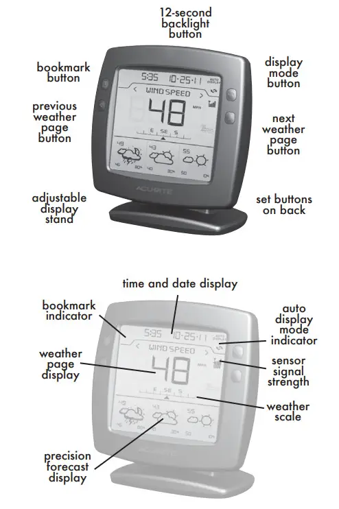 AcuRite 01055 Display Console - Overview