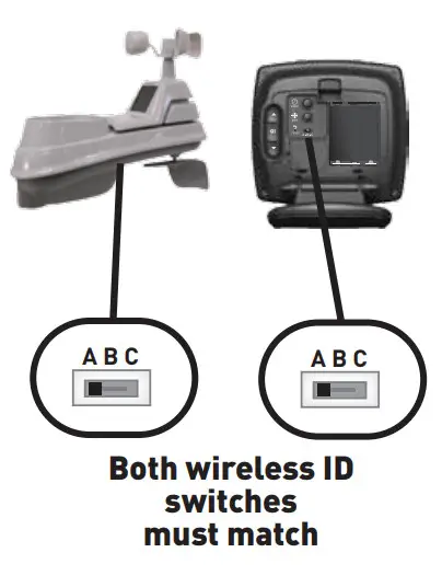 AcuRite 01055 Display Console - Set Wireless I.D.