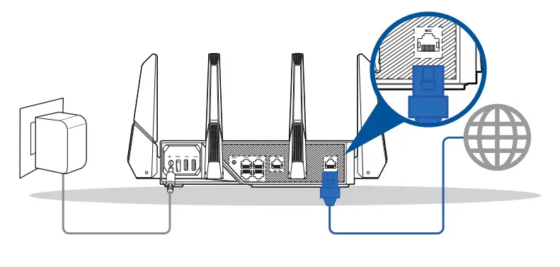 ASUS-GT-AXE16000-Wifi-6E-Gaming-Router-15