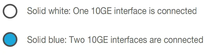 ASUS-GT-AXE16000-Wifi-6E-Gaming-Router-21