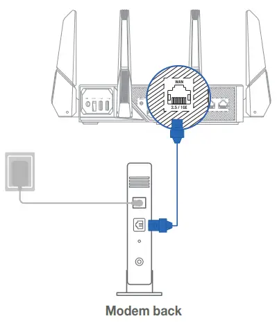 ASUS-GT-AXE16000-Wifi-6E-Gaming-Router-4