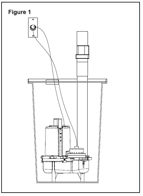 SE40-SE60-Sewage-Ejector-Pump-FIG-4