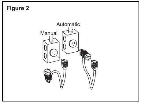SE40-SE60-Sewage-Ejector-Pump-FIG-5