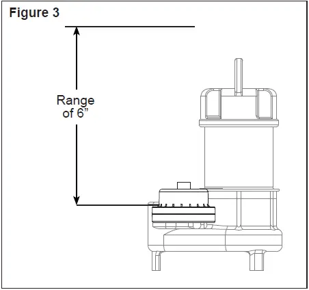 SE40-SE60-Sewage-Ejector-Pump-FIG-6
