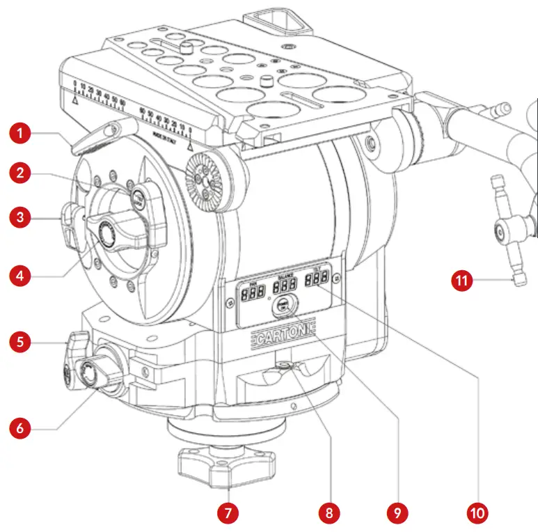 CARTONI HM4000 40 Fluid Heads Flat Base - FIG