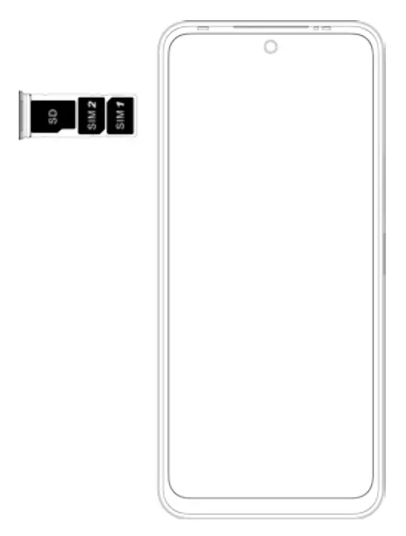 SIM/SD card installation
